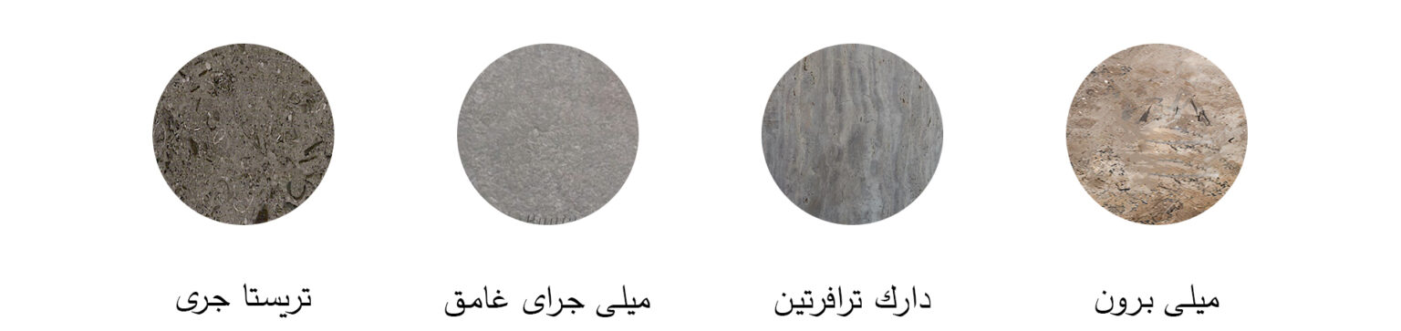 انواع الرخام